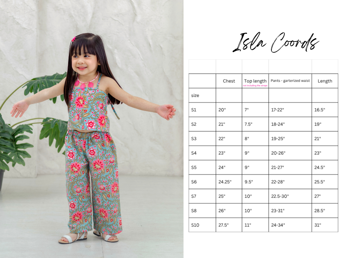 Isla Coords in Sugar Pop